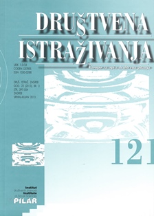 DI121-nasl