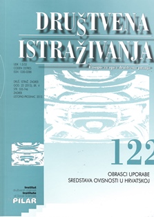 DI 122